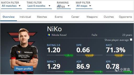 的固定方案 的固定方案