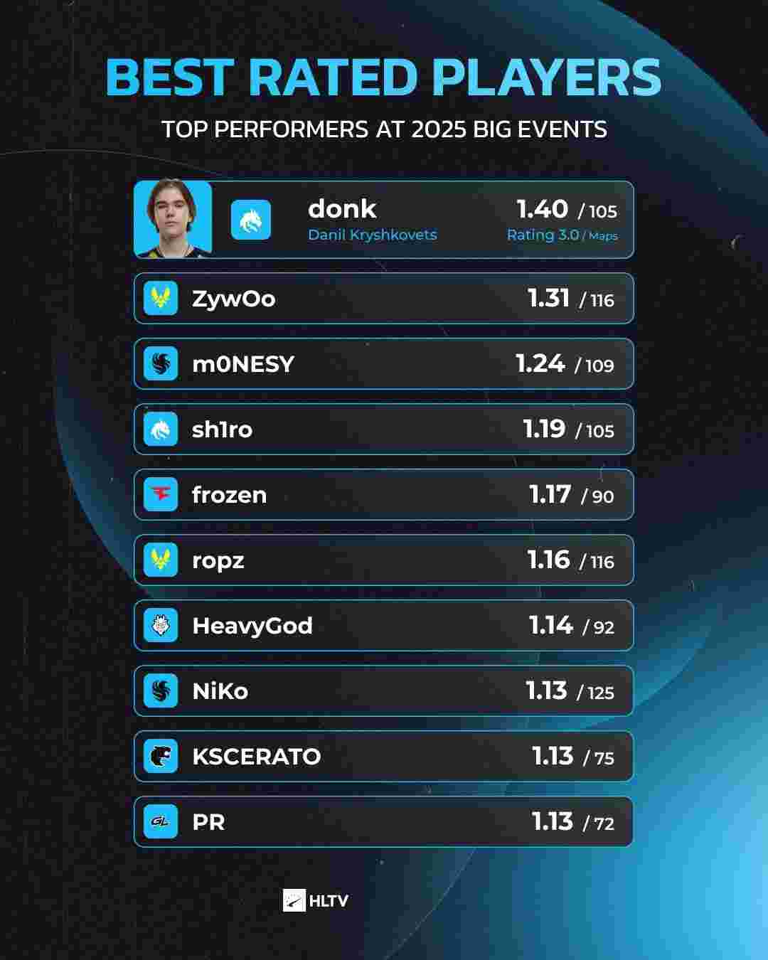转化为决定 转化为决定
